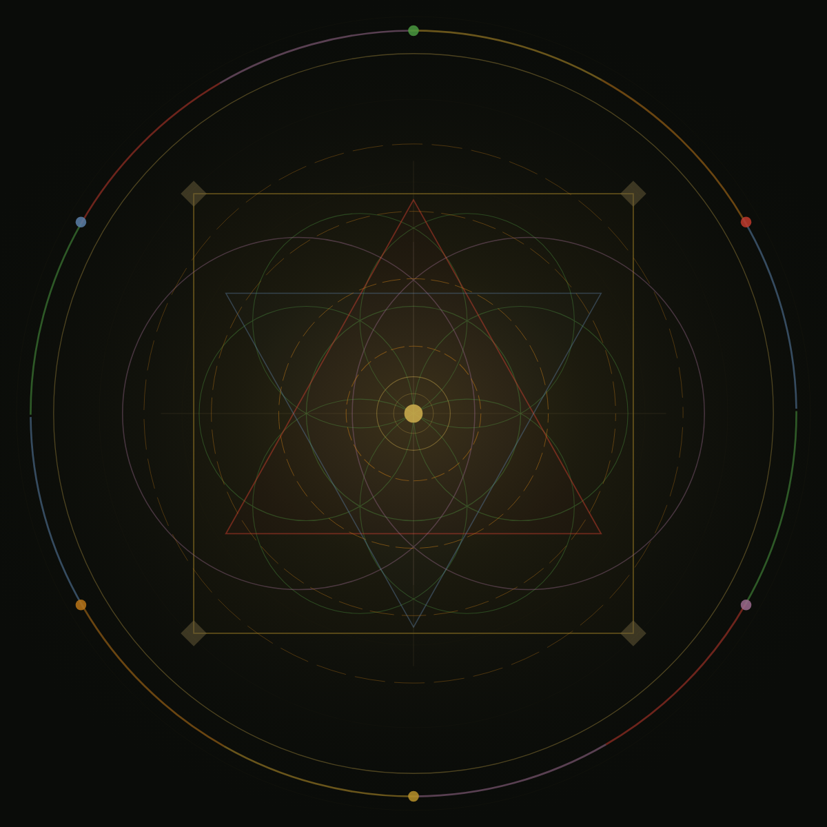 Path of Becoming